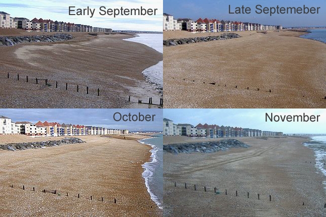 Sovereign Harbour post recharge as sediments are distributed naturally by the sea